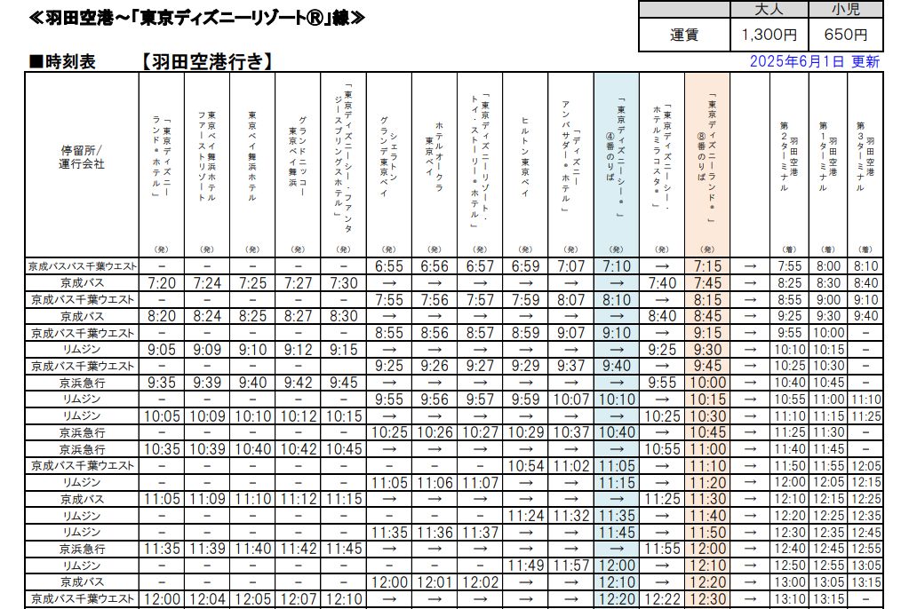 リムジンバスの時刻表と運航状況