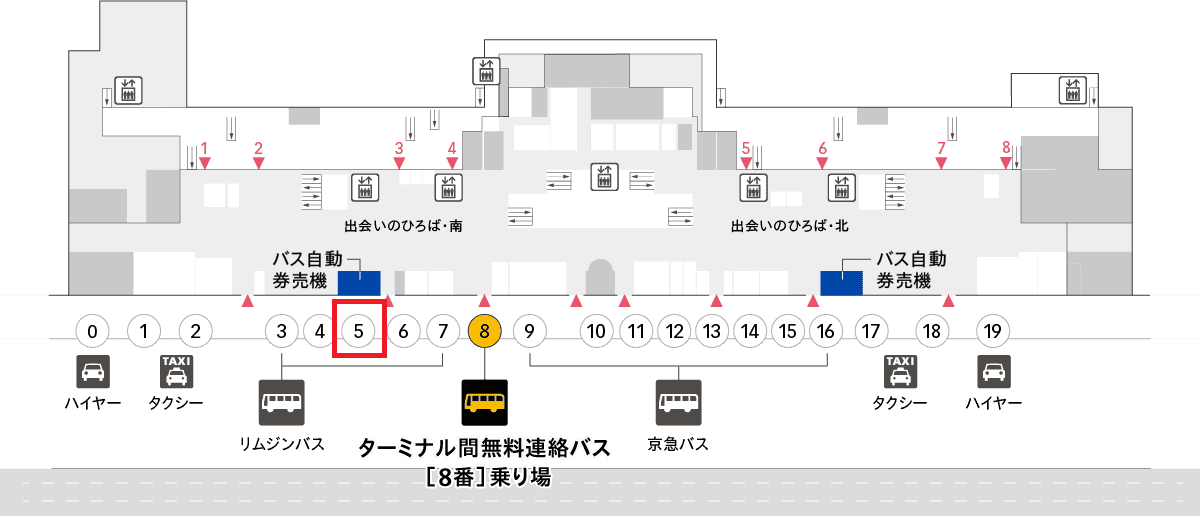 第1ターミナルの乗り場