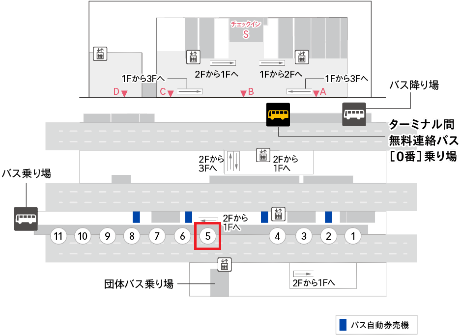 第3ターミナル